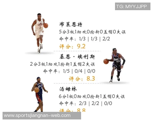 米切尔谈绝杀失利心态期待早日面对挑战而非未来压力 米切尔谈绝杀失利心态期待早日面对挑战而非未来压力